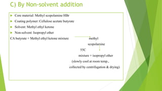 C) By Non-solvent addition
 Core material: Methyl scopolamine HBr
 Coating polymer: Cellulose acetate butyrate
 Solvent: Methyl ethyl ketone
 Non-solvent: Isopropyl ether
CA butyrate + Methyl ethyl ketone mixture methyl
scopolamine
55C
mixture + isopropyl ether
(slowly cool at room temp.,
collected by centrifugation & drying)
 