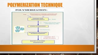 Microencapsulation in Novel Drug Delivery System | PPTX