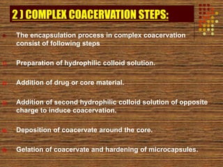 MICROENCAPSULATION for pharmacy students.ppt
