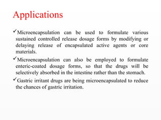 Comprehensive Overview of Microencapsulation in Novel Drug Delivery ...