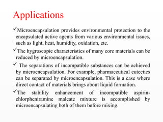 Comprehensive Overview of Microencapsulation in Novel Drug Delivery ...