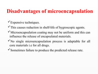 Comprehensive Overview of Microencapsulation in Novel Drug Delivery ...