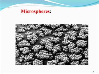 Microspheres : 