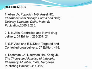 REFERENCES
1. Allen LV, Popovich NG, Ansel HC.
Pharmaceutical Dosage Forms and Drug
Delivery Systems. Delhi, India: BI
Pubication;2005;8:265.
2. N.K.Jain, Controlled and Novel drug
delivery, 04 Edition, 236-237, 21.
3. S.P.Vyas and R.K.Khar, Targeted and
Controlled drug delivery, 07 Edition, 418.

4. Lachman LA, Liberman HA, Kanig JL.
The Theory and Practice of Industrial
Pharmacy. Mumbai, India: Varghese
Publishng House;3:414-415.

137

 