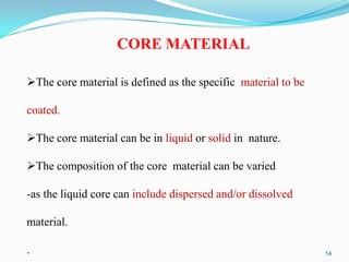 CORE MATERIAL
The core material is defined as the specific material to be
coated.
The core material can be in liquid or solid in nature.
The composition of the core material can be varied
-as the liquid core can include dispersed and/or dissolved
material.
.

14

 