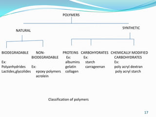 POLYMERS
SYNTHETIC

NATURAL

BIODEGRADABLE

NONBIODEGRADABLE

PROTEINS CARBOHYDRATES CHEMICALLY MODIFIED
Ex:
Ex:
CARBOHYDRATES
Ex:
albumins starch
Ex:
Polyanhydrides
Ex:
gelatin
carrageenan
poly acryl dextran
Lactides,glycolides epoxy polymers collagen
poly acryl starch
acrolein

Classification of polymers
17

 