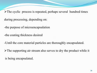 The cyclic process is repeated, perhaps several hundred times
during processing, depending on:
-the purpose of microencapsulation
-the coating thickness desired

-Until the core material particles are thoroughly encapsulated.
The supporting air stream also serves to dry the product while it

is being encapsulated.

38

 
