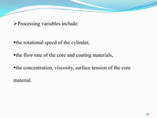 Processing variables include:

the rotational speed of the cylinder,
the flow rate of the core and coating materials,

the concentration, viscosity, surface tension of the core
material.

63

 