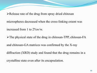 Release rate of the drug from spray dried chitosan
microspheres decreased when the cross-linking extent was
increased from 1 to 2%w/w.
The physical state of the drug in chitosan-TPP, chitosan-FA
and chitosan-GA matrices was confirmed by the X-ray
diffraction (XRD) study and found that the drug remains in a
crystalline state even after its encapsulation.
80

 