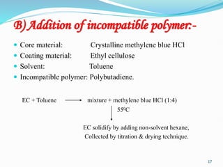 Polymer Incompatibility Microencapsulation-MPH 201T.pdf NDDS ppt | PDF