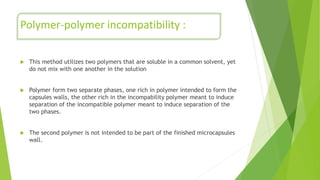 Polymer Incompatibility Microencapsulation | PPTX