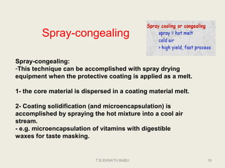 Microencapsulation | PPT