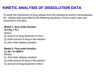 To study the mechanism of drug release from the cefotaxime sodium microcapsules,
the release data were fitted to the following equations: (Time in each case was
measured in minutes)
KINETIC ANALYSIS OF DISSOLUTION DATA
Model 1. Zero order kinetics
Q1==Q0 + Kot
Where,
Q1-amount of drug dissolved in time t
Q0-initial amount of drug in the solution
K0-zero order release constant
Model 2. First order kinetics
Ln Qr = ln Q0K1t
Where,
K1--first order release constant
Q0-initial amount of drug in the solution
Q1-amount of drug dissolved in time t
 