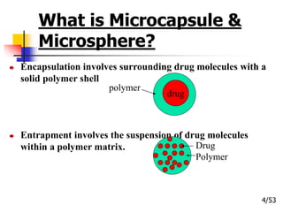 What is Microcapsule &
Microsphere?
Encapsulation involves surrounding drug molecules with a
solid polymer shell
Entrapment involves the suspension of drug molecules
within a polymer matrix.
drug
polymer
Drug
Polymer
4/53
 