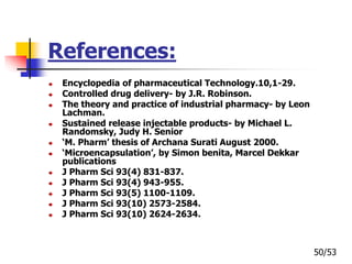 References:
Encyclopedia of pharmaceutical Technology.10,1-29.
Controlled drug delivery- by J.R. Robinson.
The theory and practice of industrial pharmacy- by Leon
Lachman.
Sustained release injectable products- by Michael L.
Randomsky, Judy H. Senior
‘M. Pharm’ thesis of Archana Surati August 2000.
‘Microencapsulation’, by Simon benita, Marcel Dekkar
publications
J Pharm Sci 93(4) 831-837.
J Pharm Sci 93(4) 943-955.
J Pharm Sci 93(5) 1100-1109.
J Pharm Sci 93(10) 2573-2584.
J Pharm Sci 93(10) 2624-2634.
50/53
 