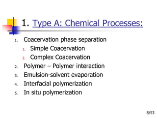 1. Type A: Chemical Processes:
1. Coacervation phase separation
1. Simple Coacervation
2. Complex Coacervation
2. Polymer – Polymer interaction
3. Emulsion-solvent evaporation
4. Interfacial polymerization
5. In situ polymerization
8/53
 
