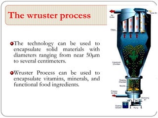 The wruster process

 The technology can be used to
 encapsulate solid materials with
 diameters ranging from near 50µm
 to several centimeters.
 Wruster Process can be used to
 encapsulate vitamins, minerals, and
 functional food ingredients.
 