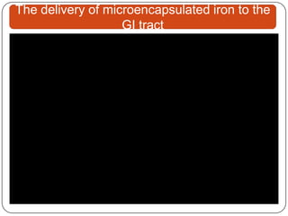 The delivery of microencapsulated iron to the
                   GI tract
 