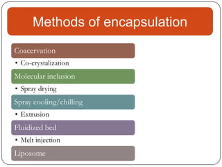 Methods of encapsulation
Coacervation
• Co-crystalization
Molecular inclusion
• Spray drying
Spray cooling/chilling
• Extrusion
Fluidized bed
• Melt injection
Liposome
 