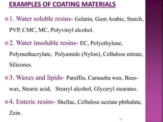 1. Water soluble resins- Gelatin, Gum Arabic, Starch,
PVP, CMC, MC, Polyvinyl alcohol.
2. Water insoluble resins- EC, Polyethylene,
Polymethacrylate, Polyamide (Nylon), Cellulose nitrate,
Silicones.
3. Waxes and lipids- Paraffin, Carnauba wax, Bees-
wax, Stearic acid, Stearyl alcohol, Glyceryl stearates.
4. Enteric resins- Shellac, Cellulose acetate phthalate,
Zein.
13
 