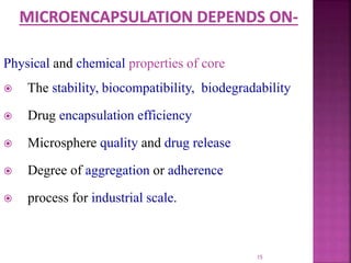 Physical and chemical properties of core
 The stability, biocompatibility, biodegradability
 Drug encapsulation efficiency
 Microsphere quality and drug release
 Degree of aggregation or adherence
 process for industrial scale.
15
 