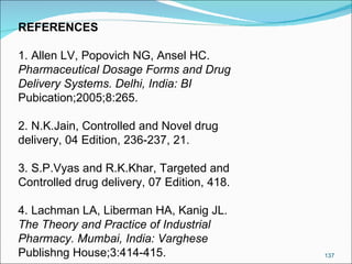 REFERENCES 1. Allen LV, Popovich NG, Ansel HC. Pharmaceutical Dosage Forms and Drug Delivery Systems. Delhi, India: BI Pubication;2005;8:265. 2. N.K.Jain, Controlled and Novel drug delivery, 04 Edition, 236-237, 21. 3. S.P.Vyas and R.K.Khar, Targeted and Controlled drug delivery, 07 Edition, 418. 4. Lachman LA, Liberman HA, Kanig JL. The Theory and Practice of Industrial Pharmacy. Mumbai, India: Varghese Publishng House;3:414-415. 