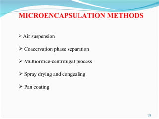 MICROENCAPSULATION METHODS Air suspension Coacervation phase separation Multiorifice-centrifugal process Spray drying and congealing Pan coating 