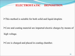 ELECTROSTATIC  DEPOSITION This method is suitable for both solid and liquid droplets Core and coating material are imparted electric charges by means of high voltage. Core is charged and placed in coating chamber. 
