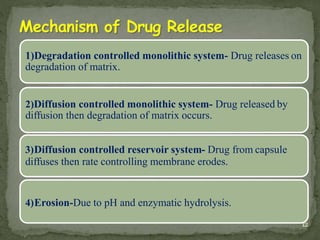 1)Degradation controlled monolithic system- Drug releases on
degradation of matrix.
2)Diffusion controlled monolithic system- Drug released by
diffusion then degradation of matrix occurs.
3)Diffusion controlled reservoir system- Drug from capsule
diffuses then rate controlling membrane erodes.
4)Erosion-Due to pH and enzymatic hydrolysis.
12
 