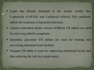 40
 Lupin has already launched in the market worlds first
Cephalexin (Ceff-ER) and Cefadroxil (Odoxil OD) antibiotic
tablets for treatment of bacterial infections.
 Aspirin controlled release version ZORprin CR tablets are used
for relieving arthritis symptoms.
 Quinidine gluconate CR tablets are used for treating and
preventing abnormal heart rhythms.
 Niaspan CR tablet is used for improving cholesterol levels and
thus reducing the risk for a heart attack.
 