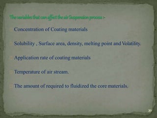 Concentration of Coating materials
Solubility , Surface area, density, melting point and Volatility.
Application rate of coating materials
Temperature of air stream.
The amount of required to fluidized the core materials.
39
 