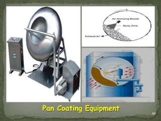 Pan Coating Equipment 44
 