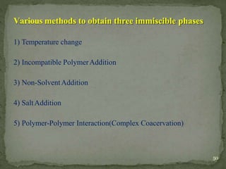 Various methods to obtain three immiscible phases
50
1) Temperature change
2) Incompatible PolymerAddition
3) Non-SolventAddition
4) SaltAddition
5) Polymer-Polymer Interaction(Complex Coacervation)
 