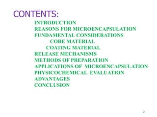 Microencapsulation final prof.pdf pharm d | PDF