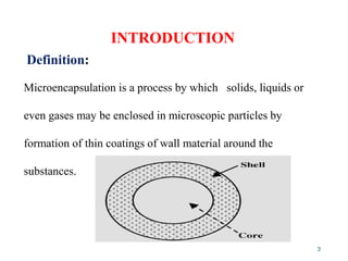 Microencapsulation final prof.pdf pharm d | PDF