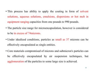 Microencapsulation final prof.pdf pharm d | PDF