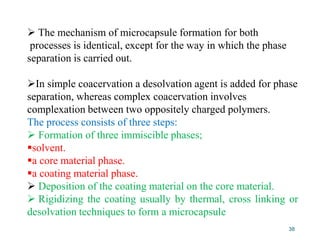 Microencapsulation final prof.pdf pharm d | PDF