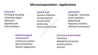 Microencapsulation methods,appilcation . | PDF