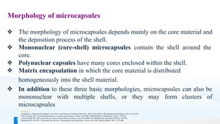 Encapsulation Shell MICROENCAPSULATION_NDDS_BPHARMACY__SEM VII_PCI Syllabus.pdf