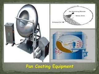 Pan Coating Equipment 36
 
