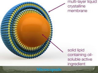 Microcapsule 4
 