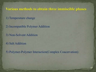 Various methods to obtain three immiscible phases
1) Temperature change
2) Incompatible Polymer Addition
3) Non-Solvent Addition
4) Salt Addition
5) Polymer-Polymer Interaction(Complex Coacervation)
42
 
