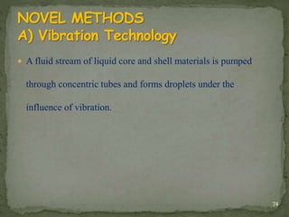  A fluid stream of liquid core and shell materials is pumped
through concentric tubes and forms droplets under the
influence of vibration.
74
 