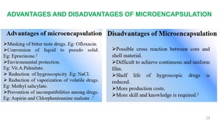Microencapsulation and their Application in Novel Drug Delivery | PDF