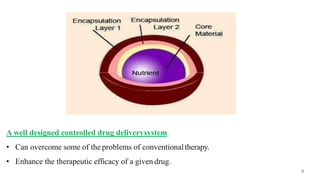 Microencapsulation and their Application in Novel Drug Delivery | PDF