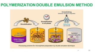 Microencapsulation and their Application in Novel Drug Delivery | PDF