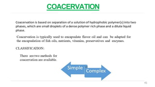Microencapsulation and their Application in Novel Drug Delivery | PDF
