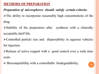 METHODS OF PREPARATION
Preparation of microspheres should satisfy certain criteria:
The ability to incorporate reasonably high concentrations of the
drug.
Stability of the preparation after synthesis with a clinically
acceptable shelf life.
Controlled particle size and dispersability in aqueous vehicles
for injection.
Release of active reagent with a good control over a wide time
scale.
 Biocompatibility with a controllable biodegradability. 14
 