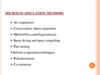 MICROENCAPSULATION METHODS
 Air suspension
 Coacervation- phase separation
 Multiorifice-centrifugal process
 Spray drying and spray congealing
 Pan coating
Solvent evaporation techniques
 Polymerization
 Co extrusion 15
 