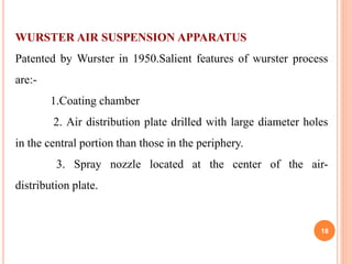 WURSTER AIR SUSPENSION APPARATUS
Patented by Wurster in 1950.Salient features of wurster process
are:-
1.Coating chamber
2. Air distribution plate drilled with large diameter holes
in the central portion than those in the periphery.
3. Spray nozzle located at the center of the air-
distribution plate.
18
 